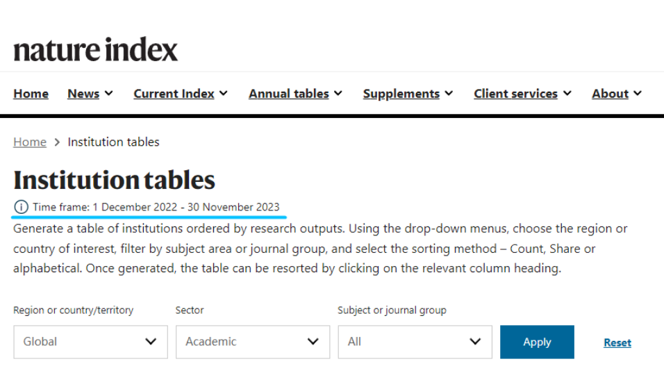 自然指数排名TOP200,已更新!